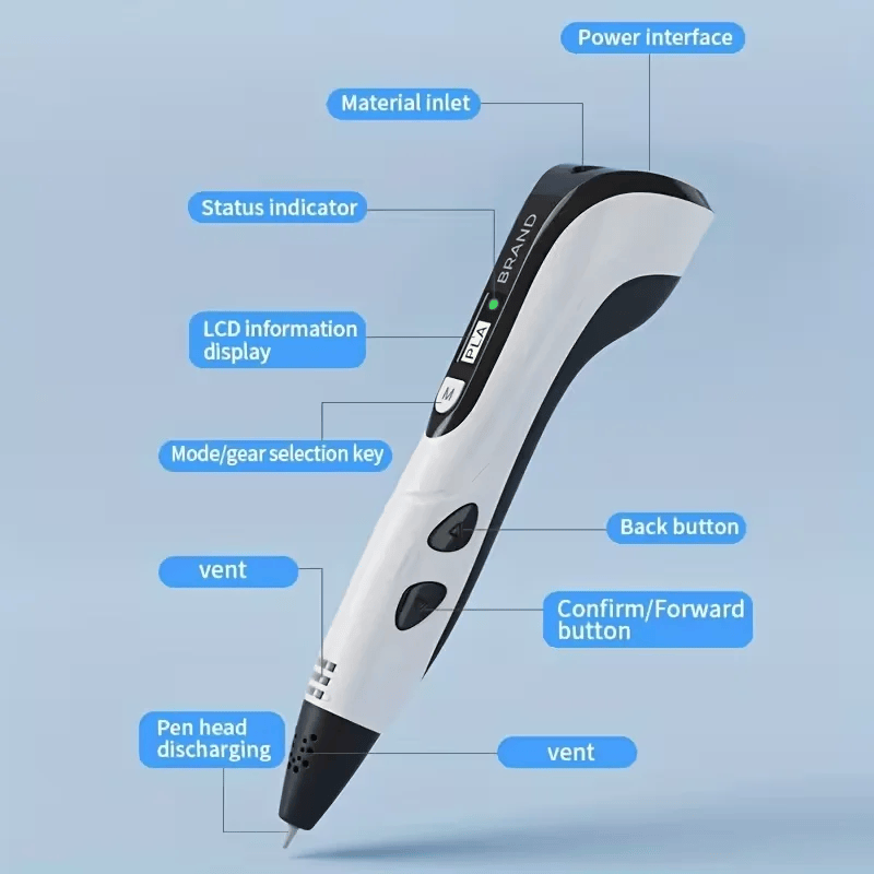 3D Magic Pen - Segítsd gyermeked fantáziáját!