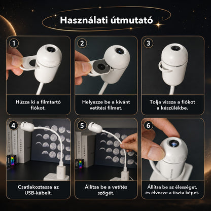 Használati útmutató hat lépésben